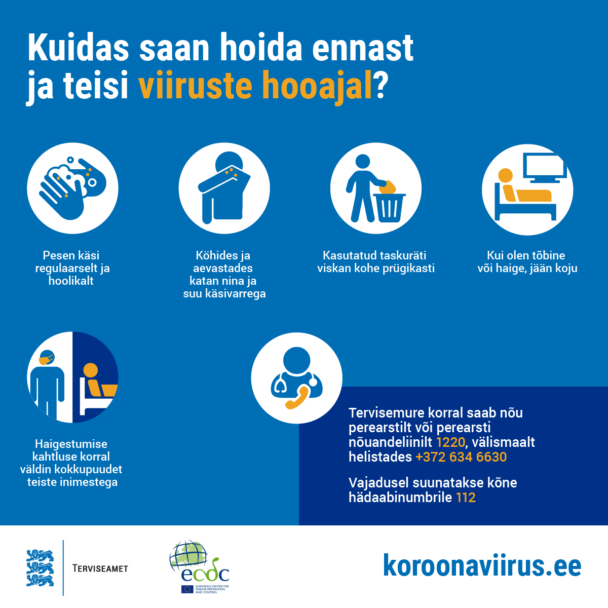 COVID-19 KOOLIKORRALDUST ALATES ESMASPÄEVAST, 1.03